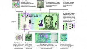 billete 5 pesos bis